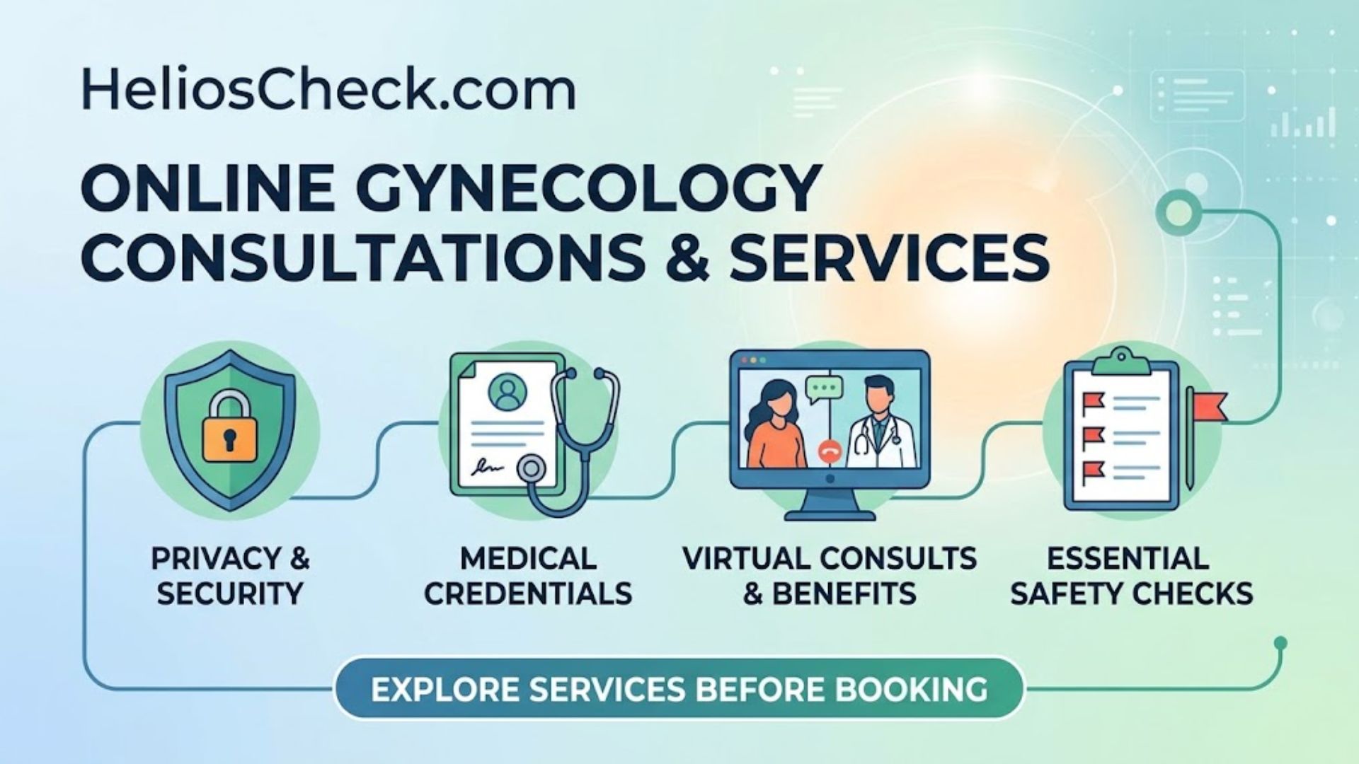 HeliosCheck.com