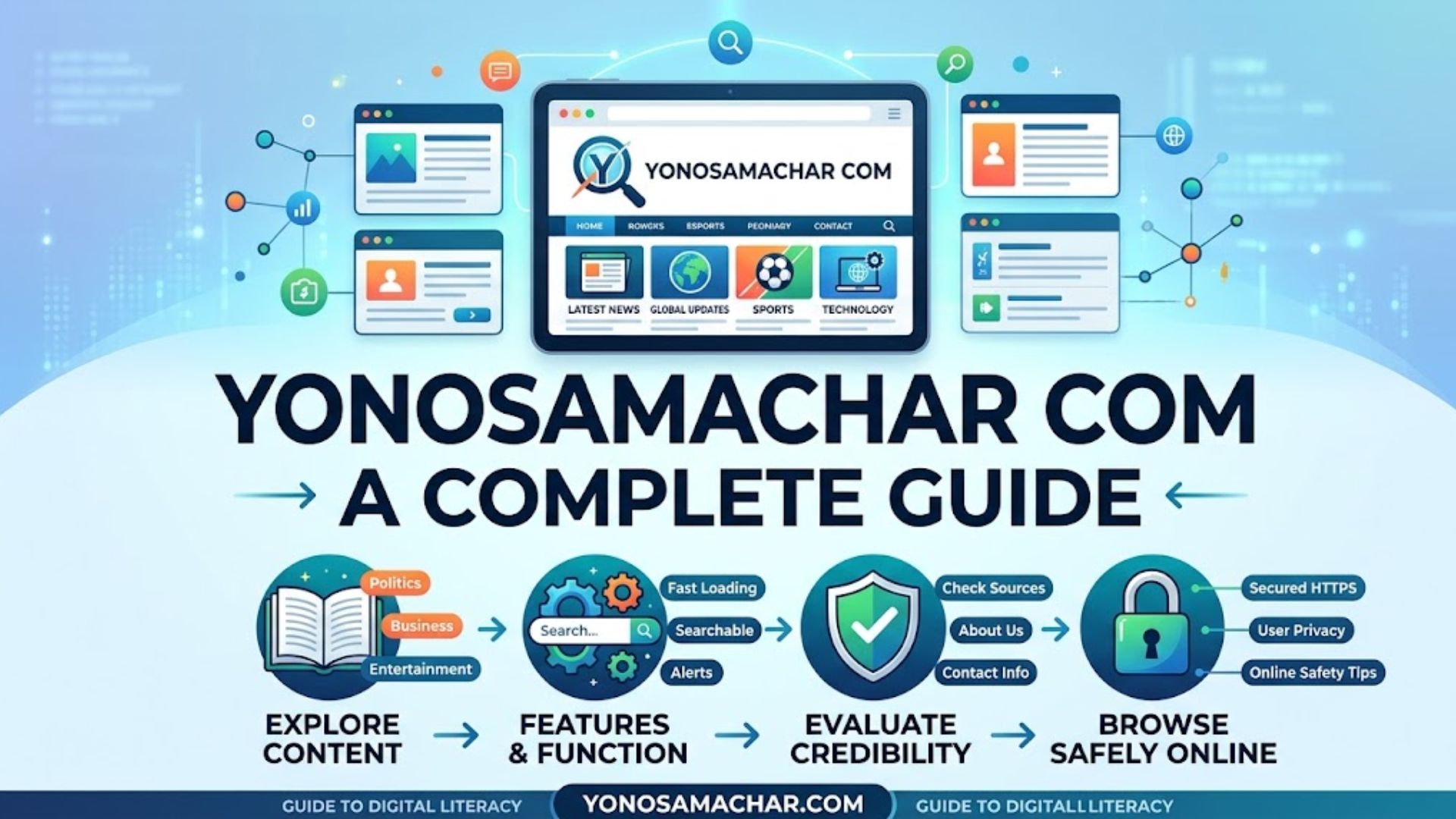 yonosamachar com